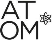 atom-e1713171094431.jpg